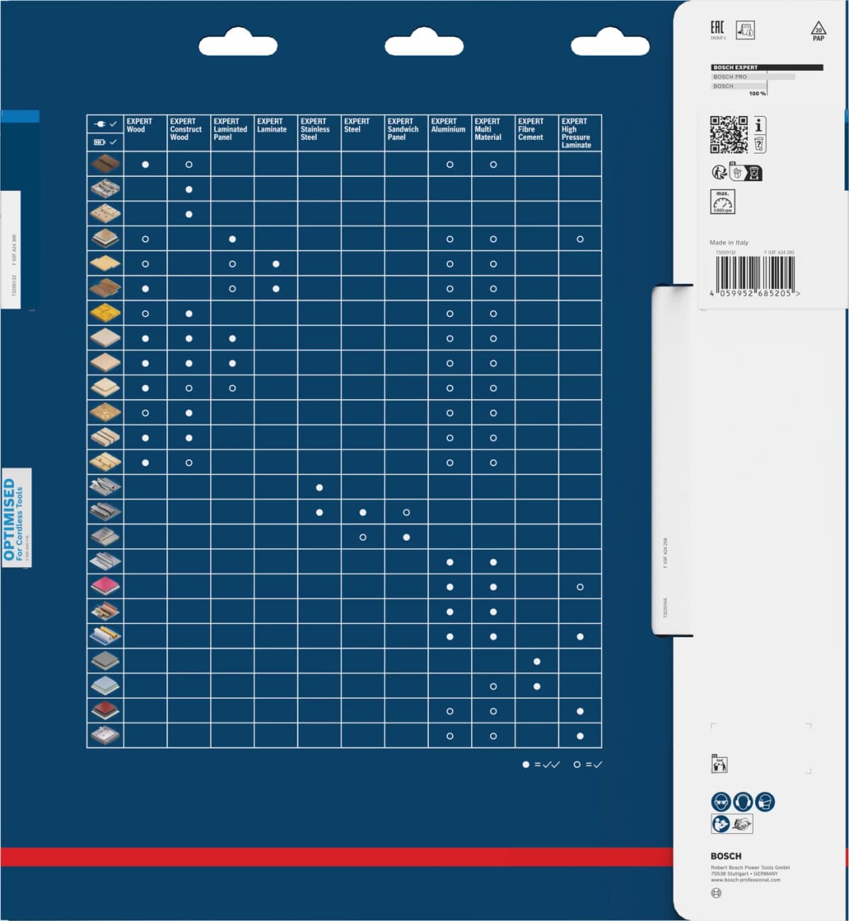 Bosch 2608902192 EXPERT Cirkelzaagblad - 305 X 30 X 96T - Aluminium thumbnail 3
