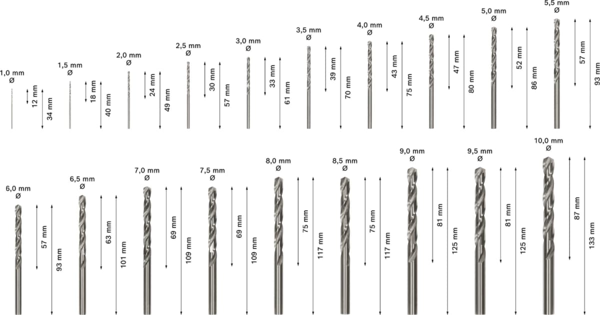 Bosch 2608587013 19-delige ProBox Metaalborenset HSS-G DIN 338 thumbnail 4