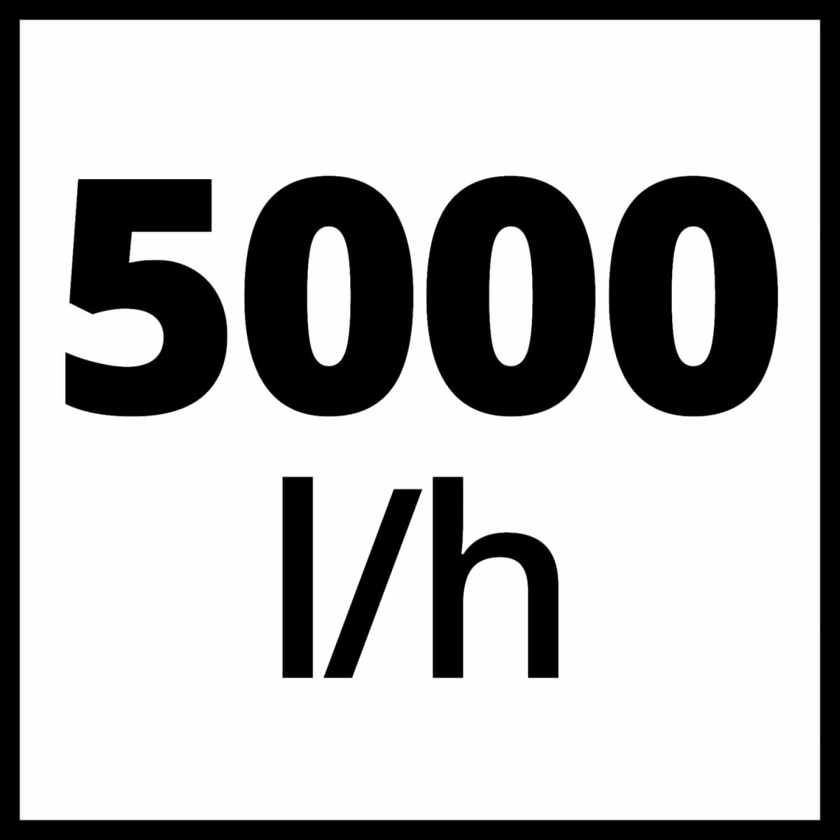 Einhell GE-SP 18 Li Solo 18V Li-Ion Accu Dompelpomp Body - 5.000 L/u thumbnail 3