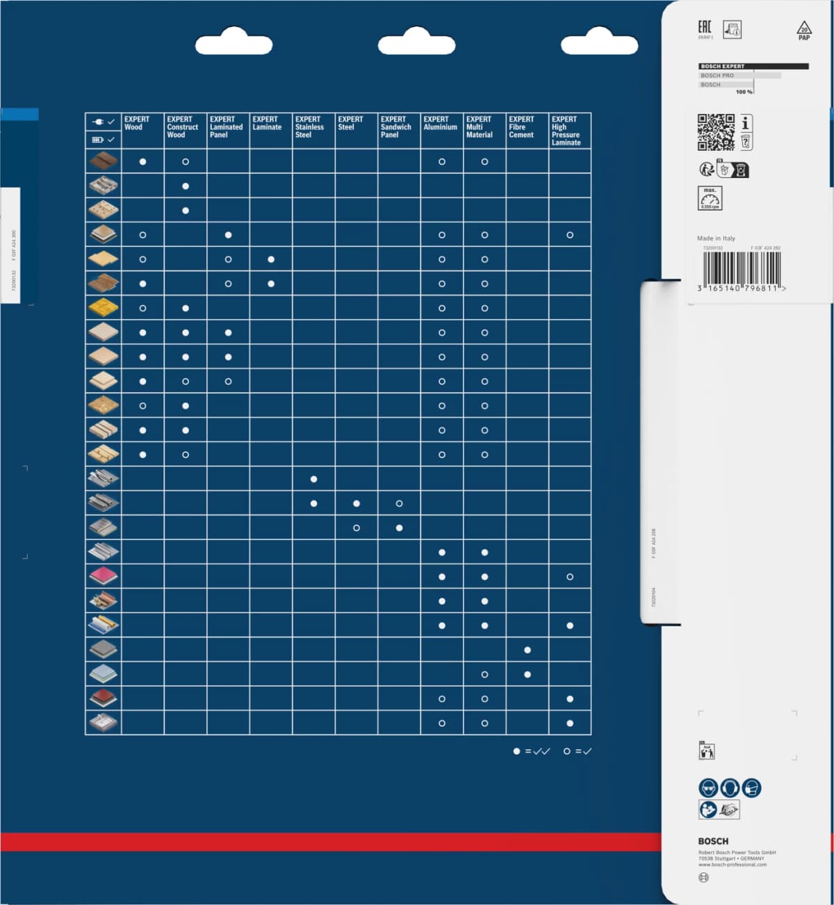 Bosch 2608644115 EXPERT Cirkelzaagblad - 305 X 30 X 96T - Aluminium thumbnail 3