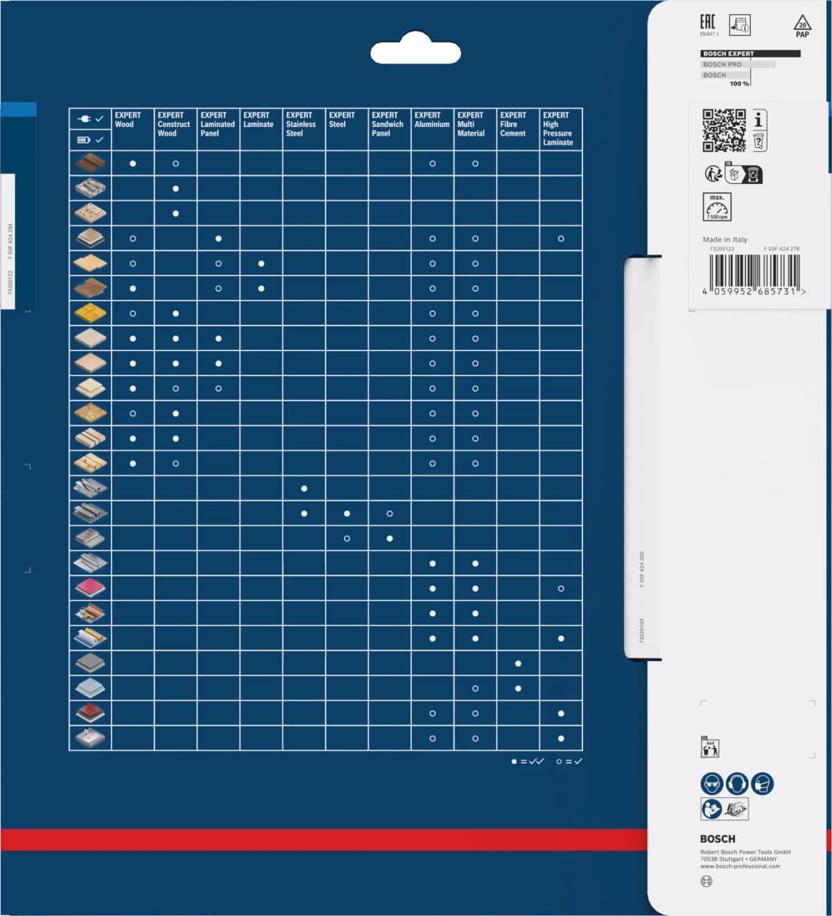 Bosch 2608902245 EXPERT Cirkelzaagblad - 254 X 25.4 X 120T - Aluminium thumbnail 3