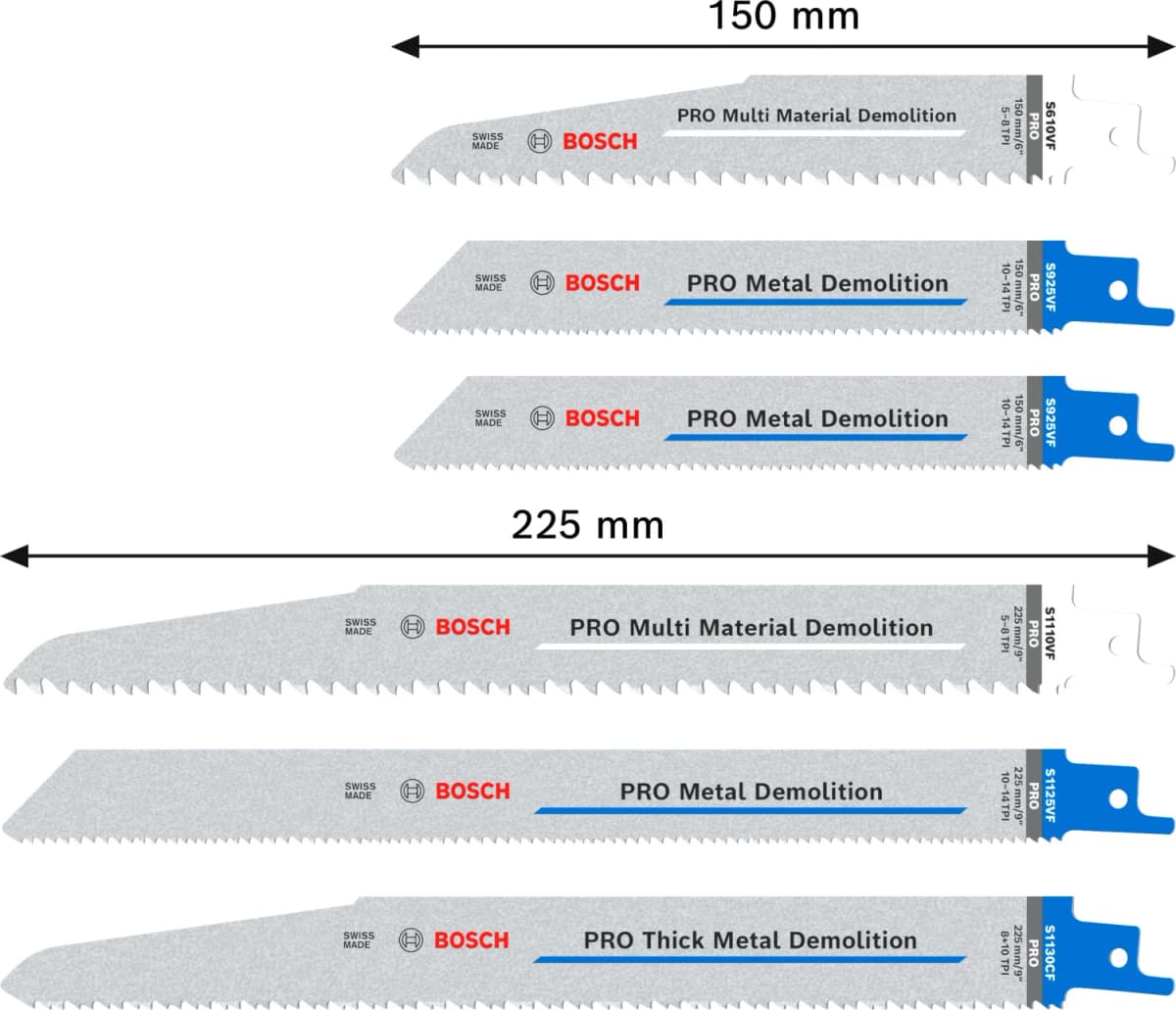Bosch 2607011820 PRO 6-delige Demolition Zaagbladenset In Blister Met Opbergbox thumbnail 4