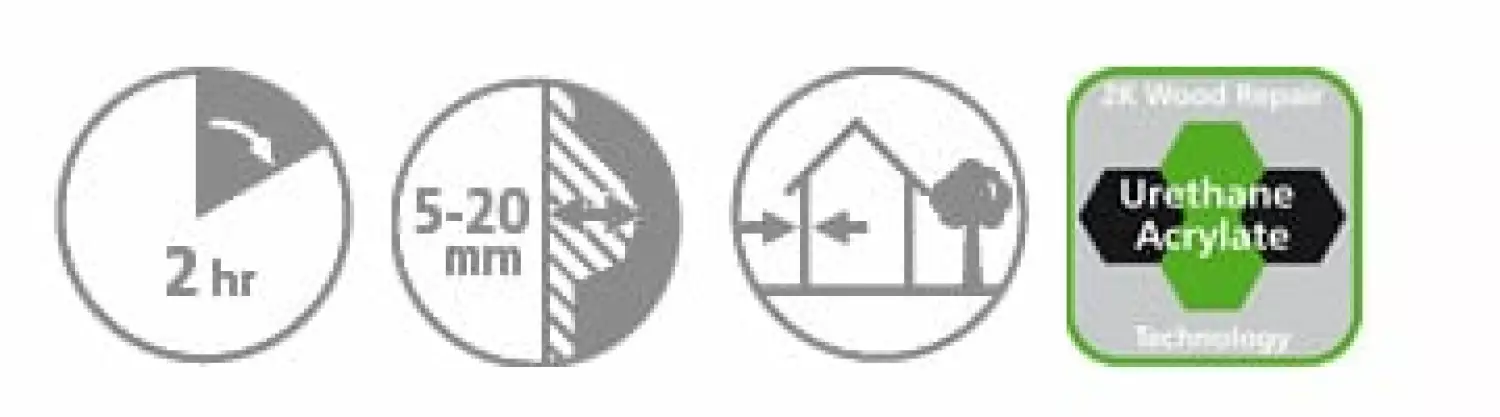 Polyfilla W360 2K Houtreparatie 250 Ml (2In1 Koker) thumbnail 2