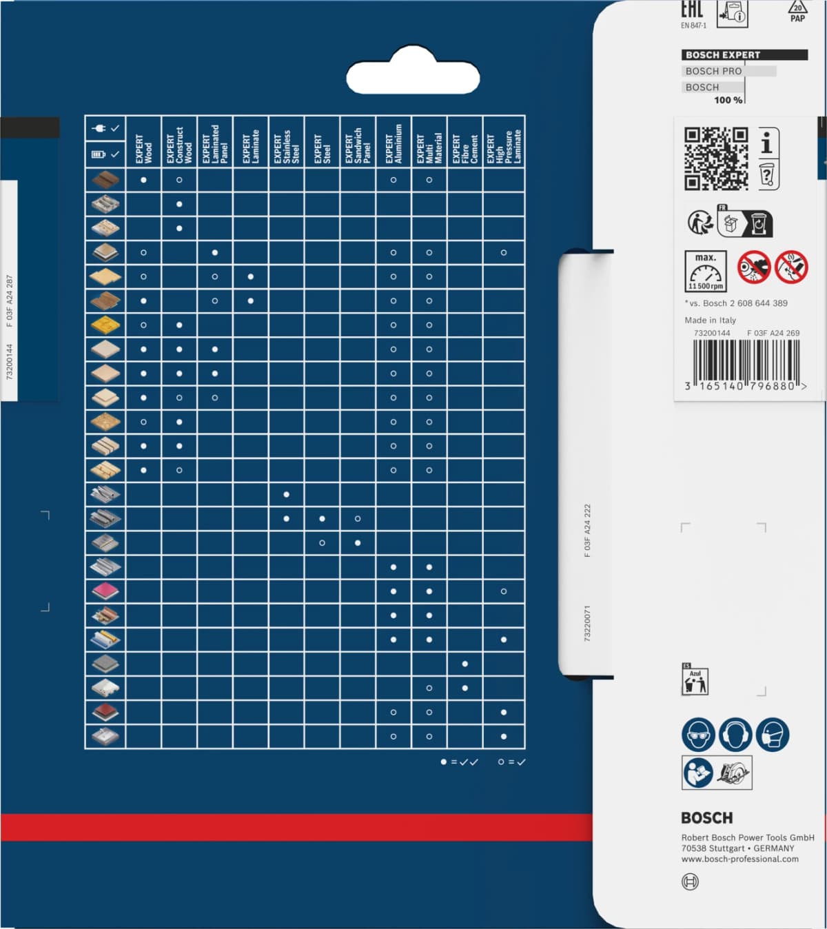Bosch 2608644122 Expert Cirkelzaagblad - 165 X 20 X 4T - Vezelcement - Carbide thumbnail 3
