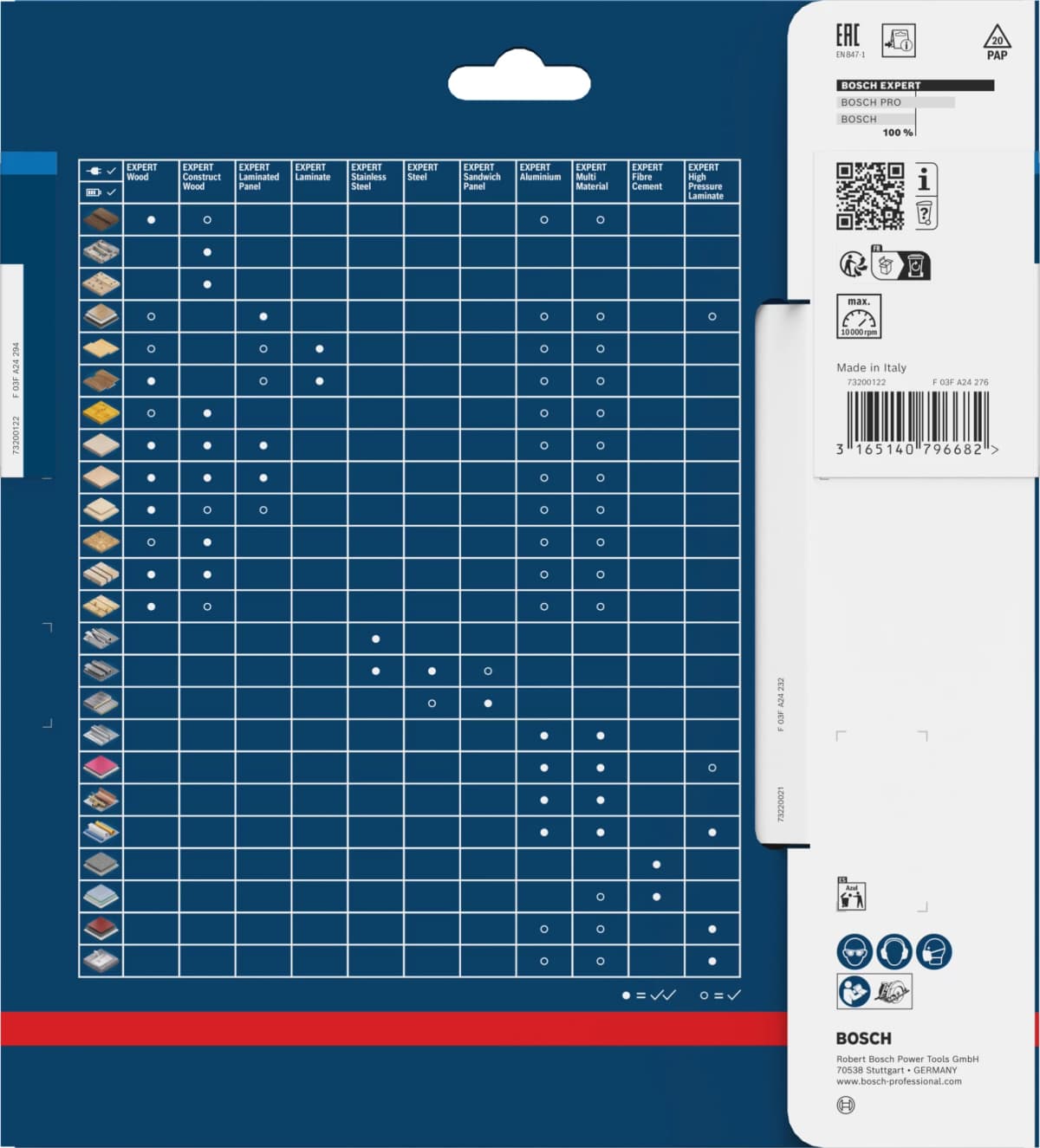 Bosch 2608644102 Expert Cirkelzaagblad - 190 X 30 X 56T - Aluminium - Carbide thumbnail 3