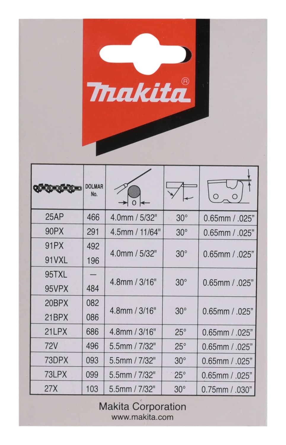 Makita 191H12-3 thumbnail 3