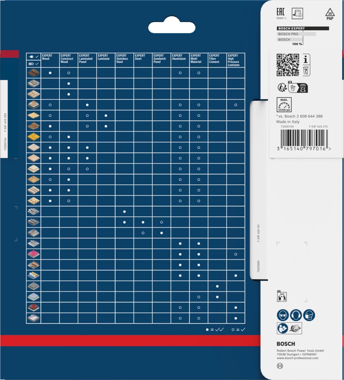 Bosch 2608644135 EXPERT Cirkelzaagblad - 190 X 30 X 56T - Laminaat thumbnail 3