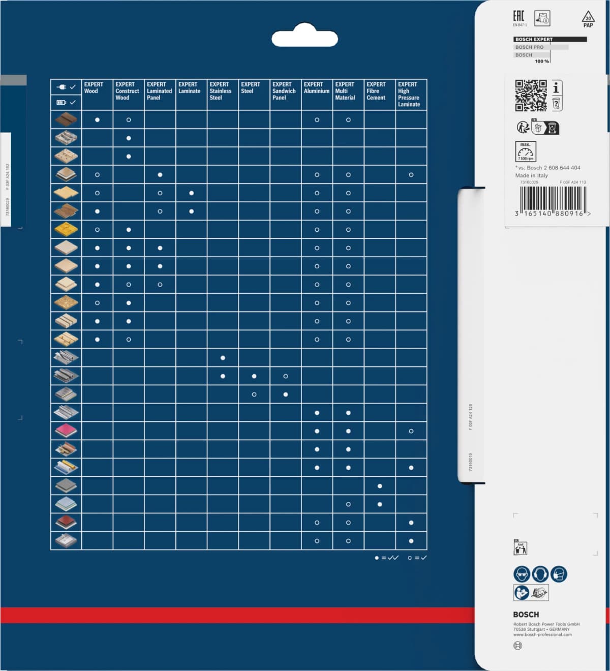Bosch 2608644341 BIM Cirkelzaagblad- 254 X 30 X 32T - Carbide thumbnail 3