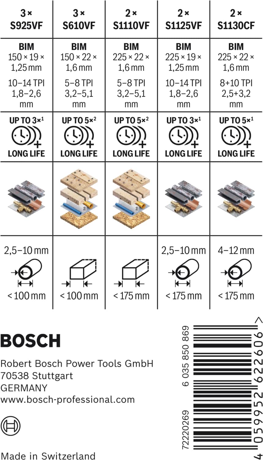 Bosch 2607011821 PRO 12-delige Demolition Zaagbladenset In Blister Met Opbergbox thumbnail 3