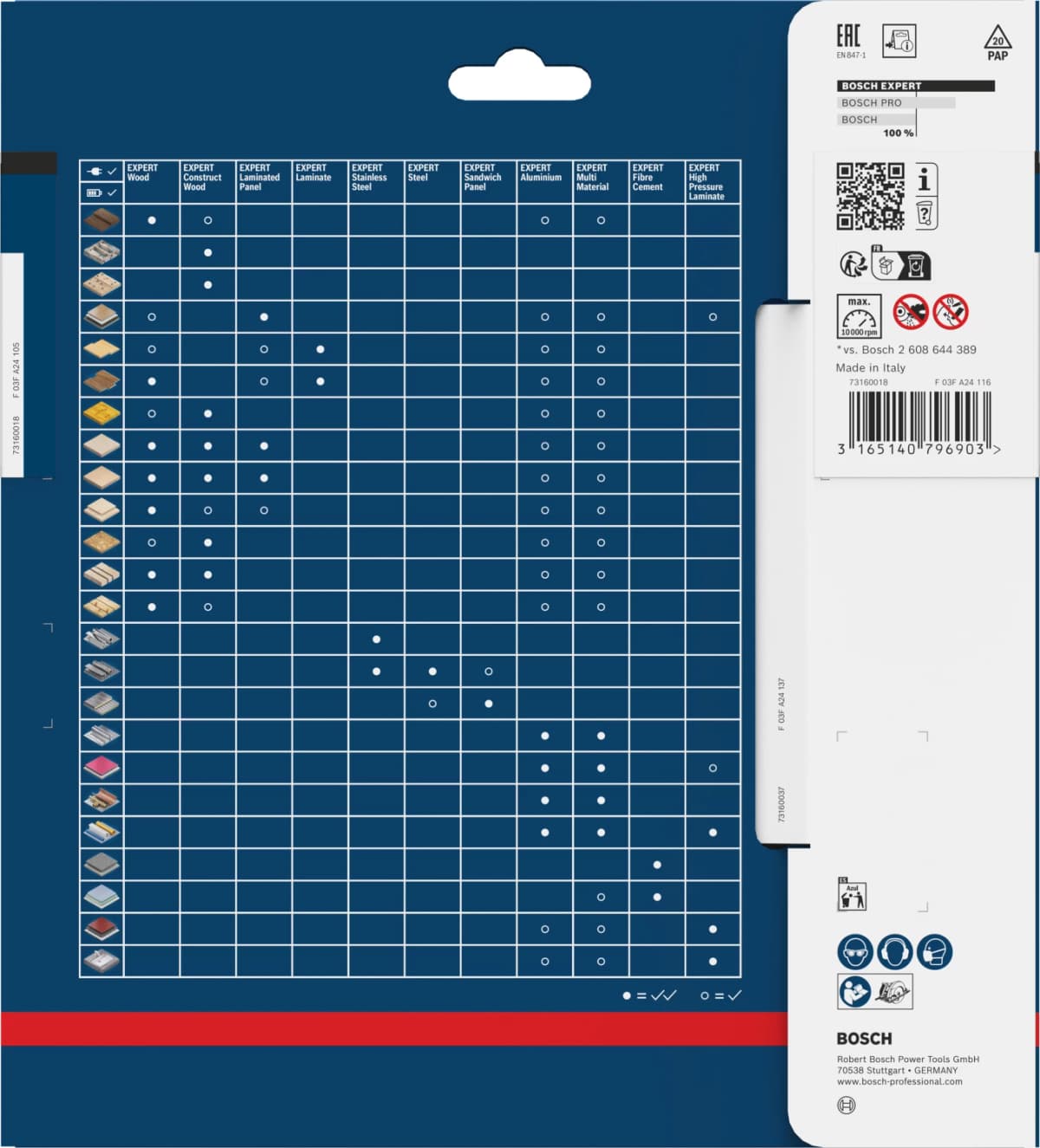 Bosch 2608644124 EXPERT Cirkelzaagblad - 190 X 20 X 4T - Vezelcementplaten thumbnail 3