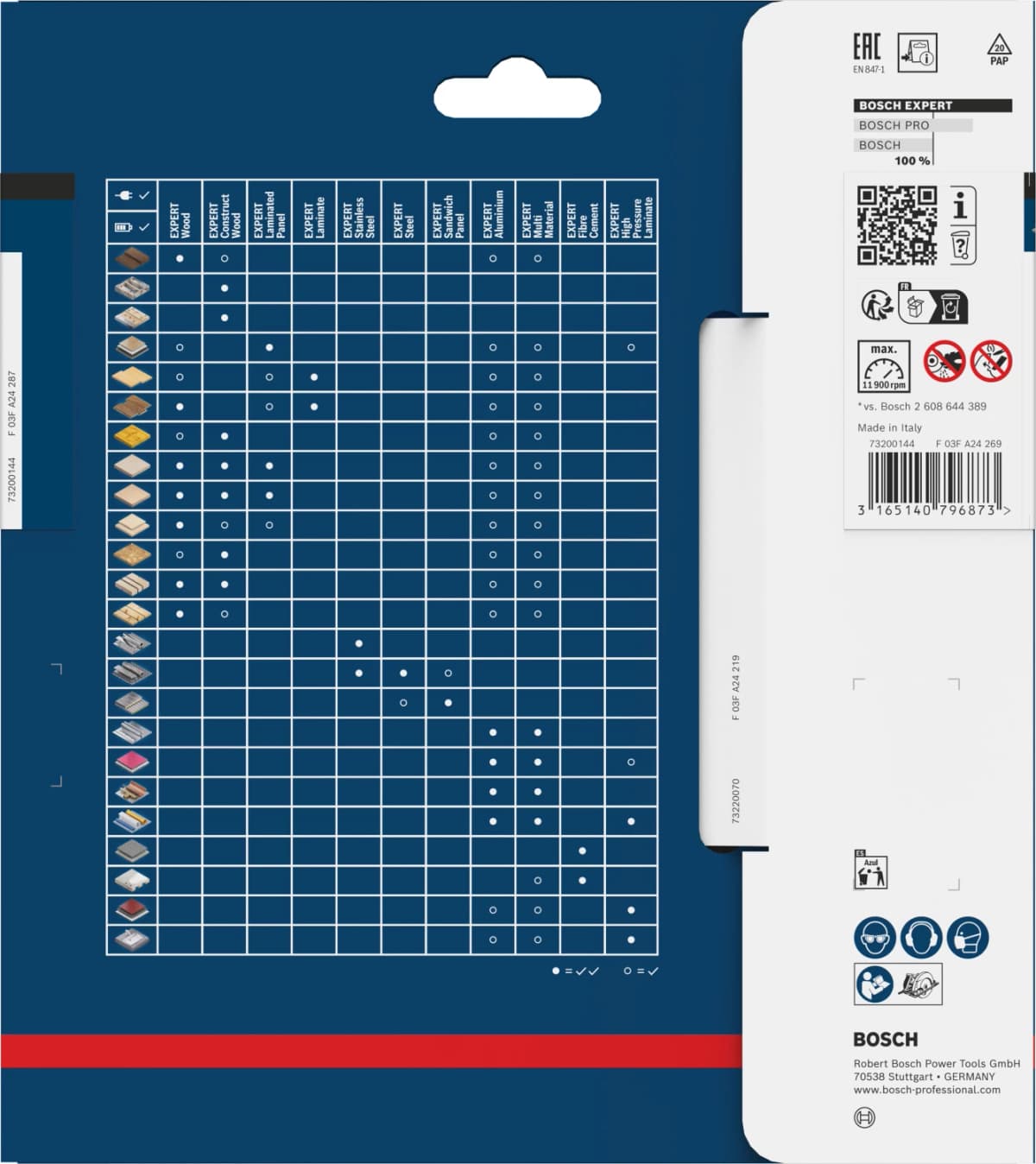 Bosch 2608644121 Expert Cirkelzaagblad - 160 X 20 X 4T - Vezelcement - Carbide thumbnail 3