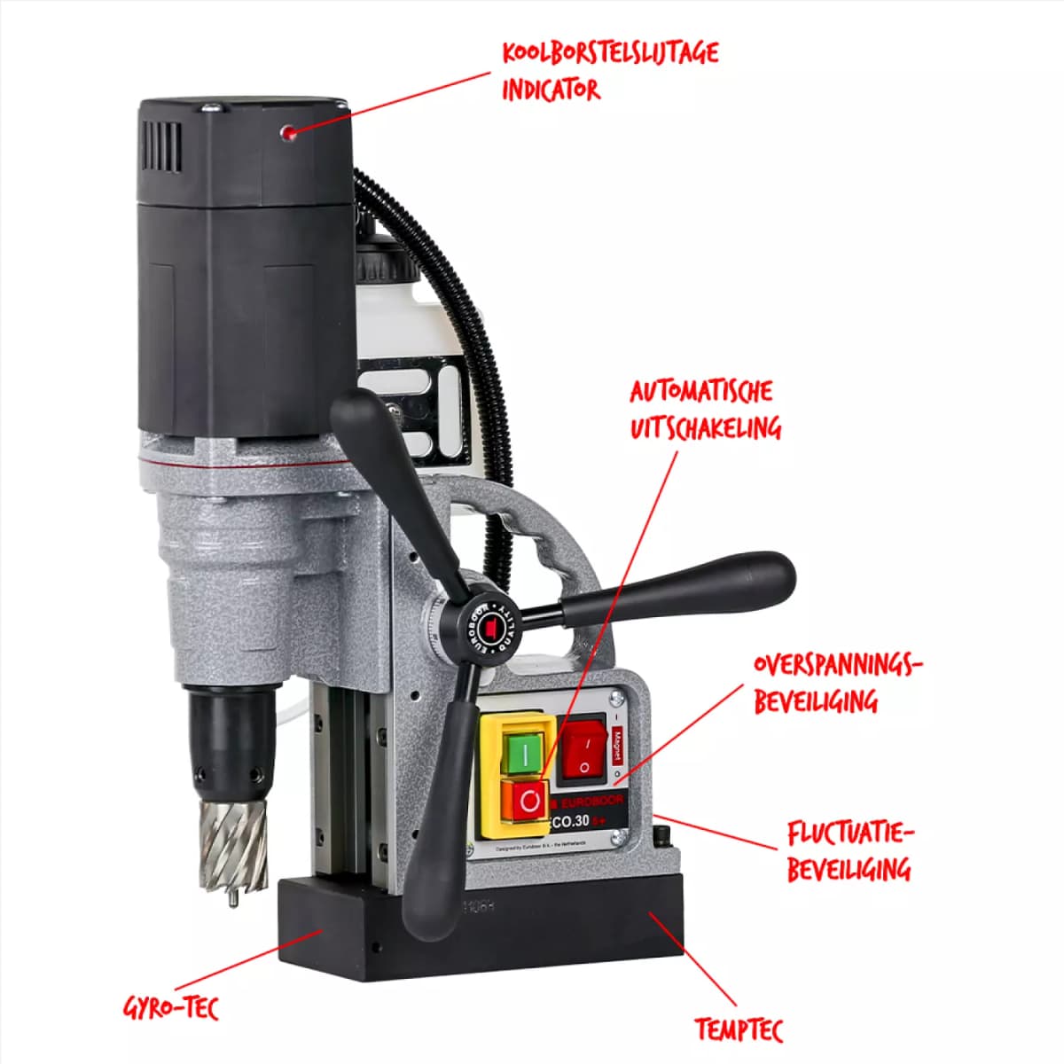 Euroboor ECO.30S+ Magnetische Kernboormachine - 900W thumbnail 4