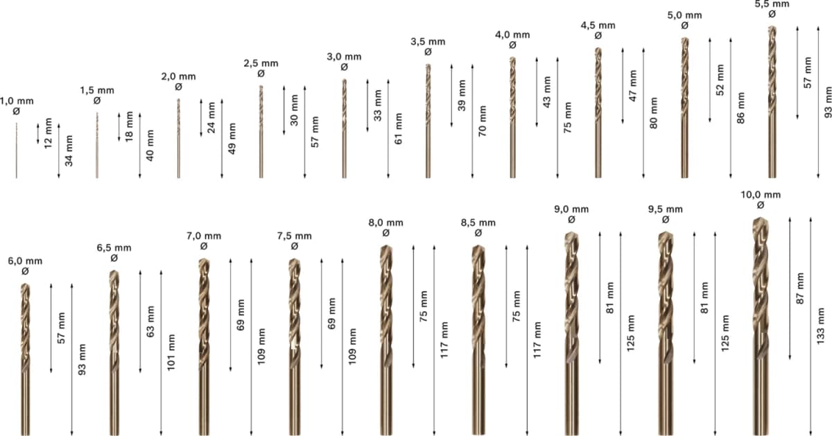 Bosch 2608587014 19-delige ProBox Metaalborenset HSS-Co DIN 338 thumbnail 4