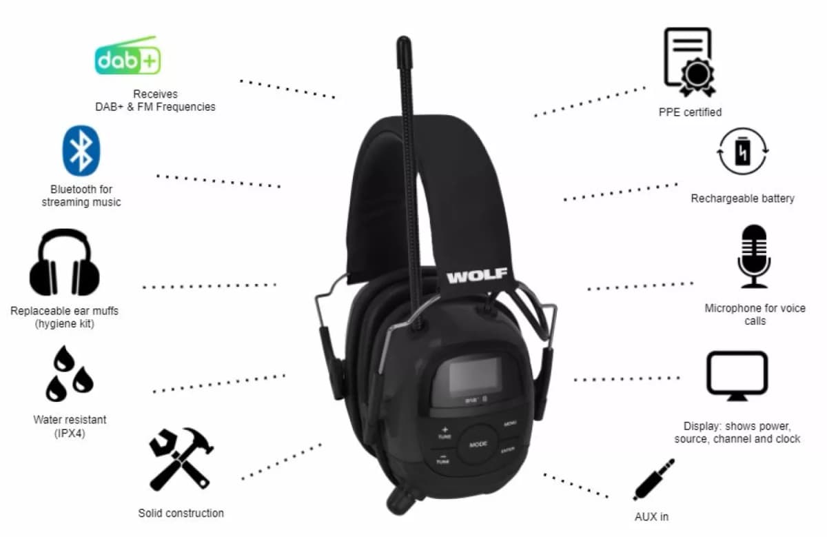Wolf Headset Pro GEN2 Bluetooth Gehoorbescherming Met Radio (DAB+ En FM) thumbnail 3