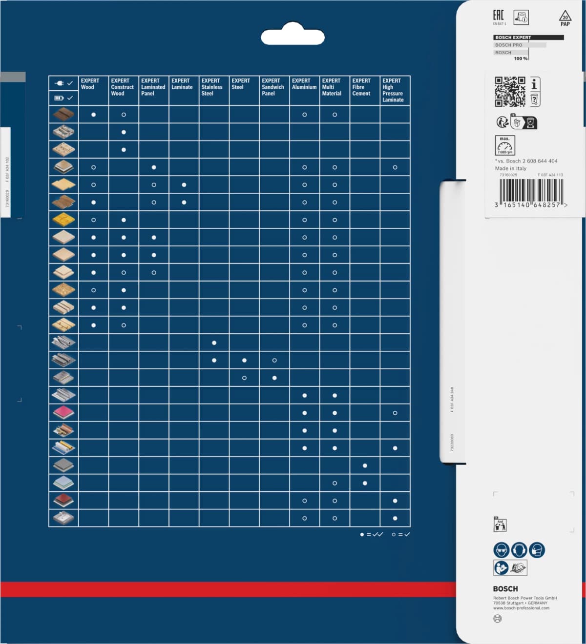 Bosch 2608642500 Expert Cirkelzaagblad - 250 X 30 X 80T - Hout - Carbide thumbnail 3