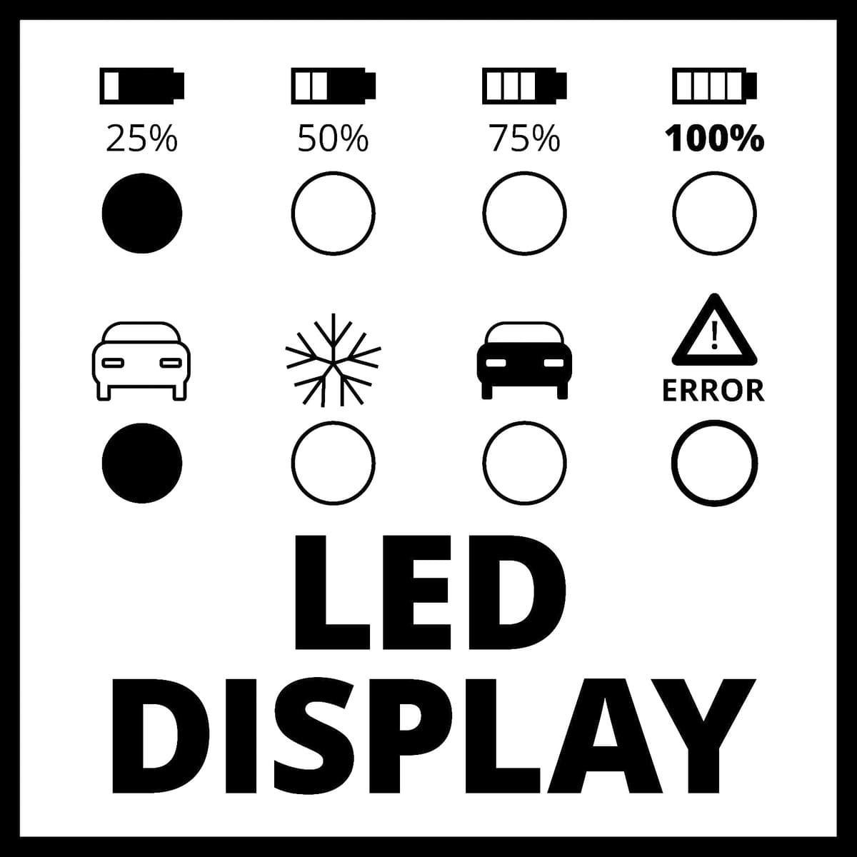 Einhell CE-BC 2 M Acculader thumbnail 9