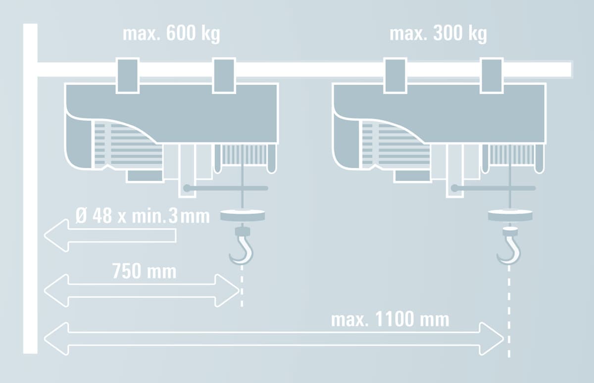 Einhell Zwenkarm GT-SA 1200 - accessoire voor Einhell kabeltakels thumbnail 4