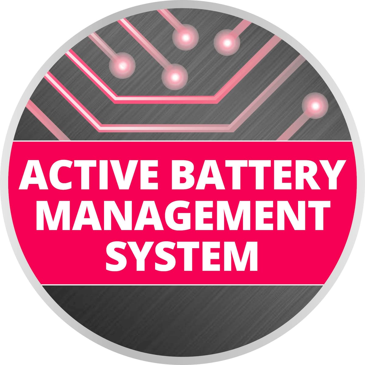 Einhell Starterkit 18V Accu + Lader 4,0 AH SET thumbnail 4