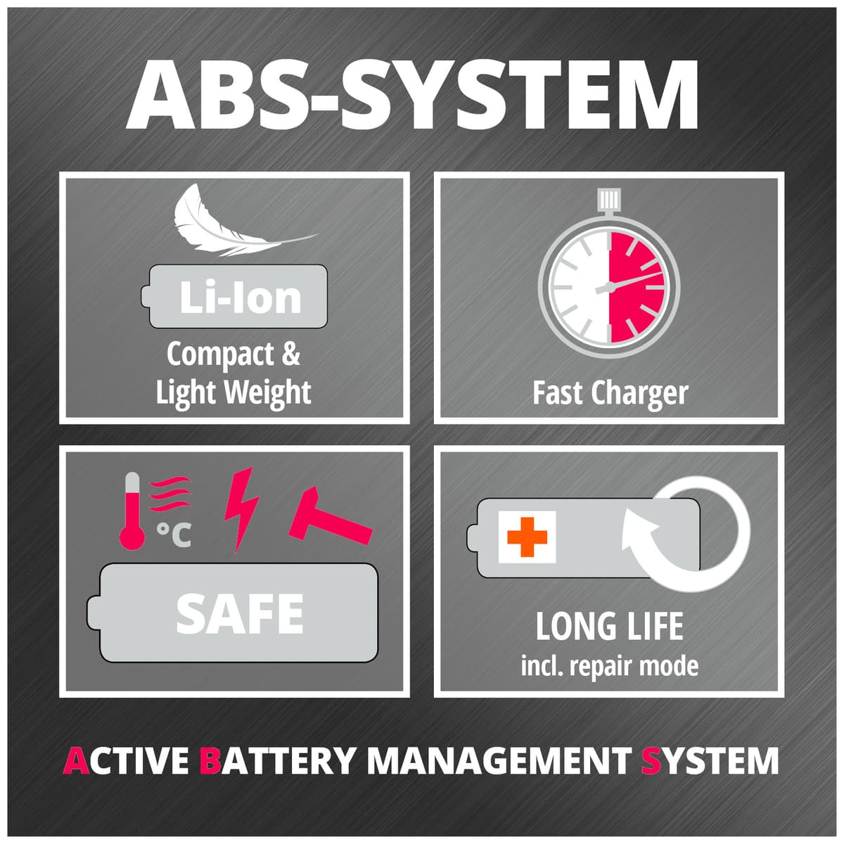 Einhell TE-CD 18/48 Li-i-Solo Accu Klopboor-/ Schroefmachine thumbnail 6