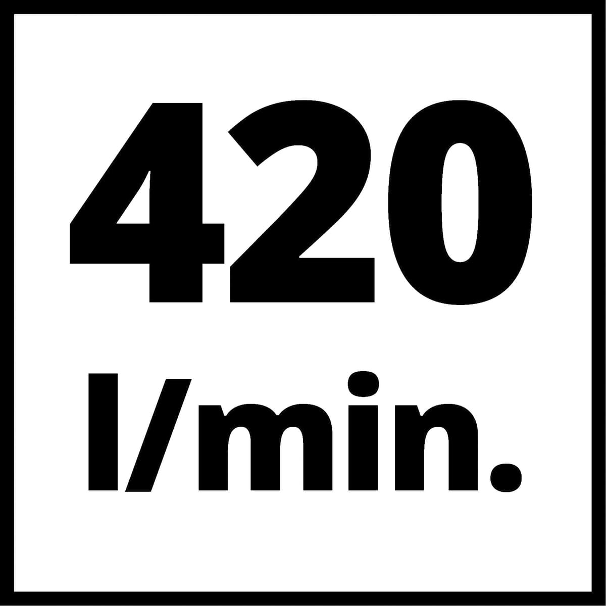 Einhell TC-AC 420/50/10V Compressor thumbnail 9