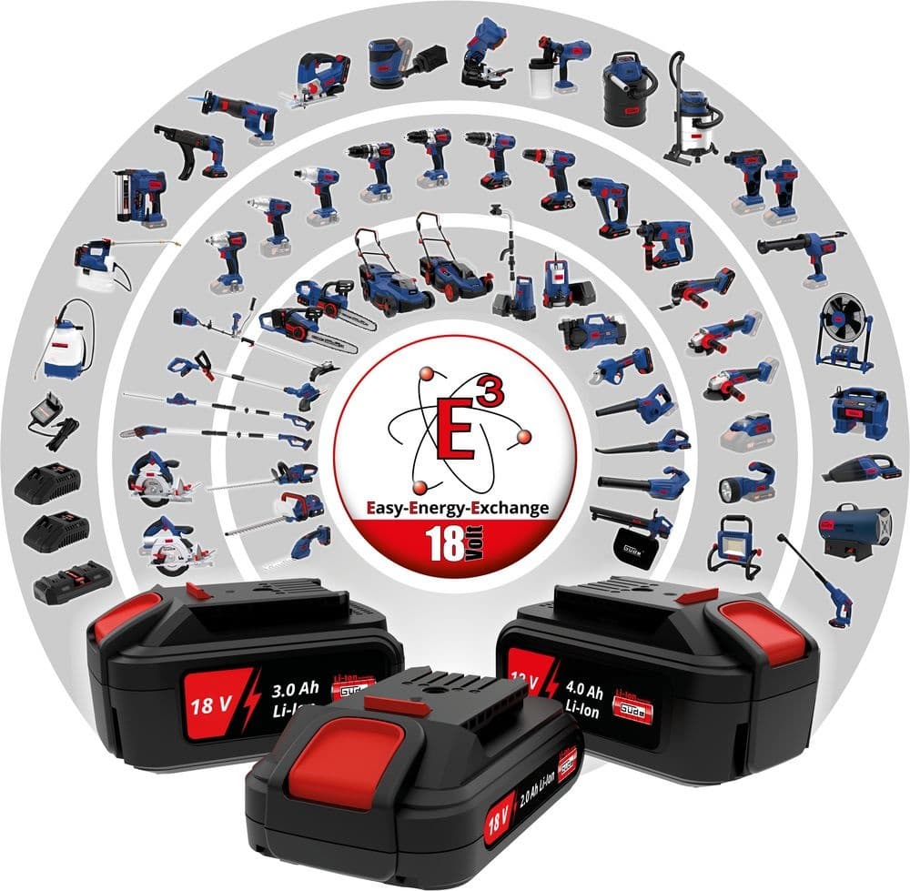 Güde LB36-302-30 Accu Bladblazer Kit – 36V – 160 km/h – Inclusief 2x 3,0 Ah Accu + Duolader thumbnail 7