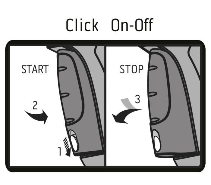 NEO Verstelbaar Spuitpistool met Klikfunctie - Model 15-705 thumbnail 6