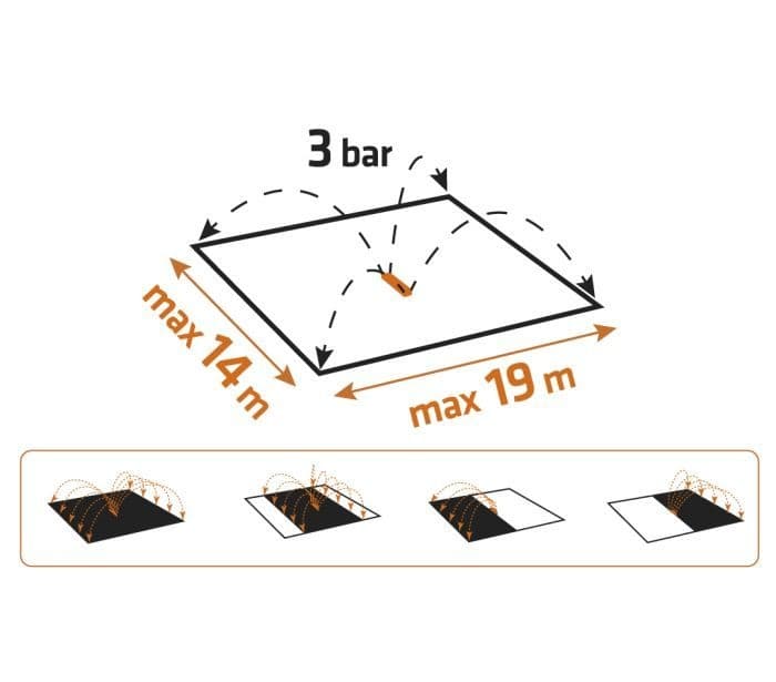NEO TOOLS Oscillerende Sproeier (model 15-771) thumbnail 4