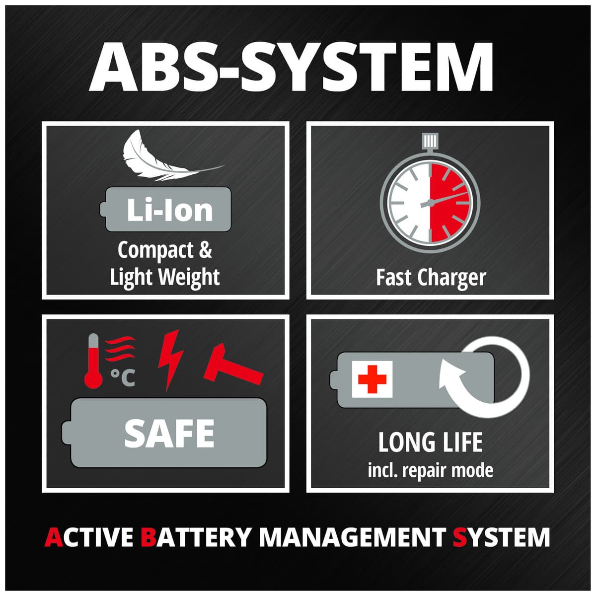 Einhell TE-CD 18/48 Li-i Kit 2.0 Ah - Accu Klopboor-/Schroefmachine - 2 accu's - Power X-Change thumbnail 5
