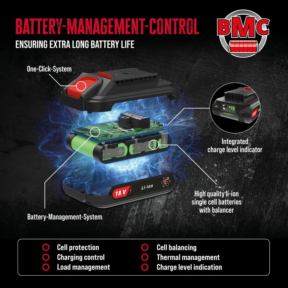 Güde Accu Klopboormachine BSB 18-0 thumbnail 4