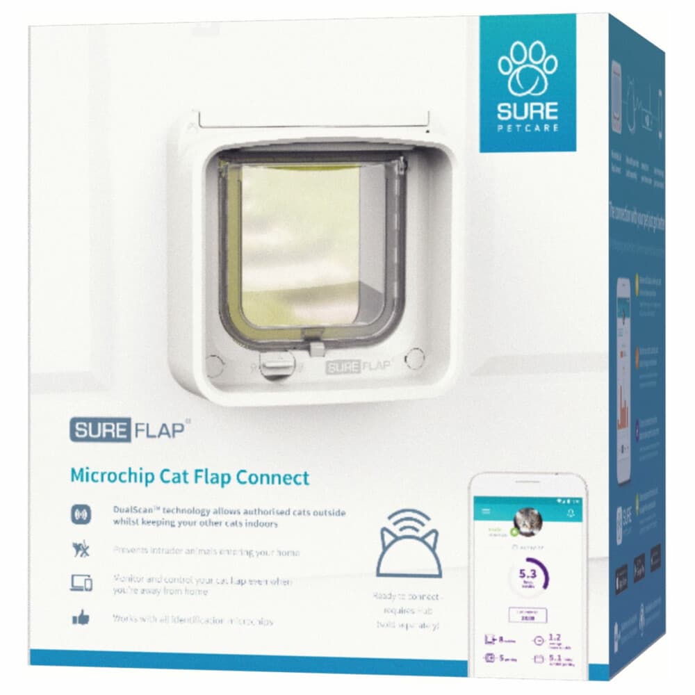 Sure Flap Microchip Kattenluik Connect Exclusief Hub