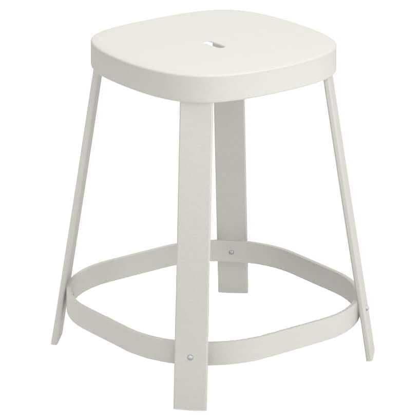 Emu Thor Kruk Matt Wit