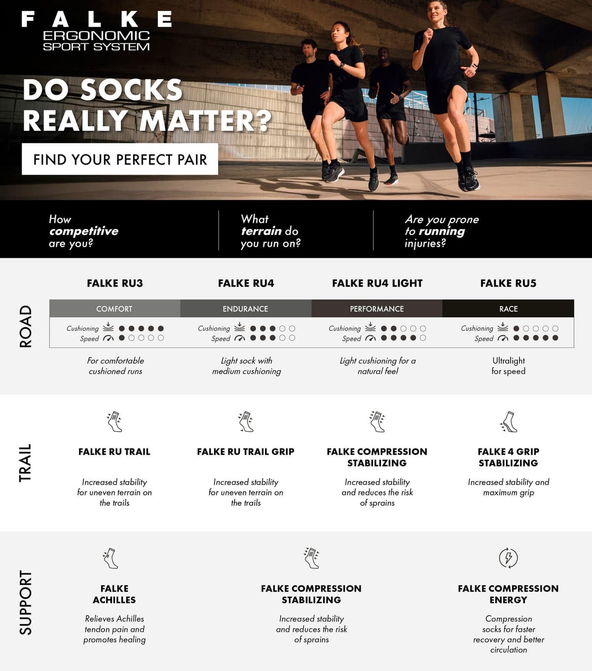 Nike Everyday Lightweight 3-pack Sport Sokken Wit 42-46 thumbnail 2