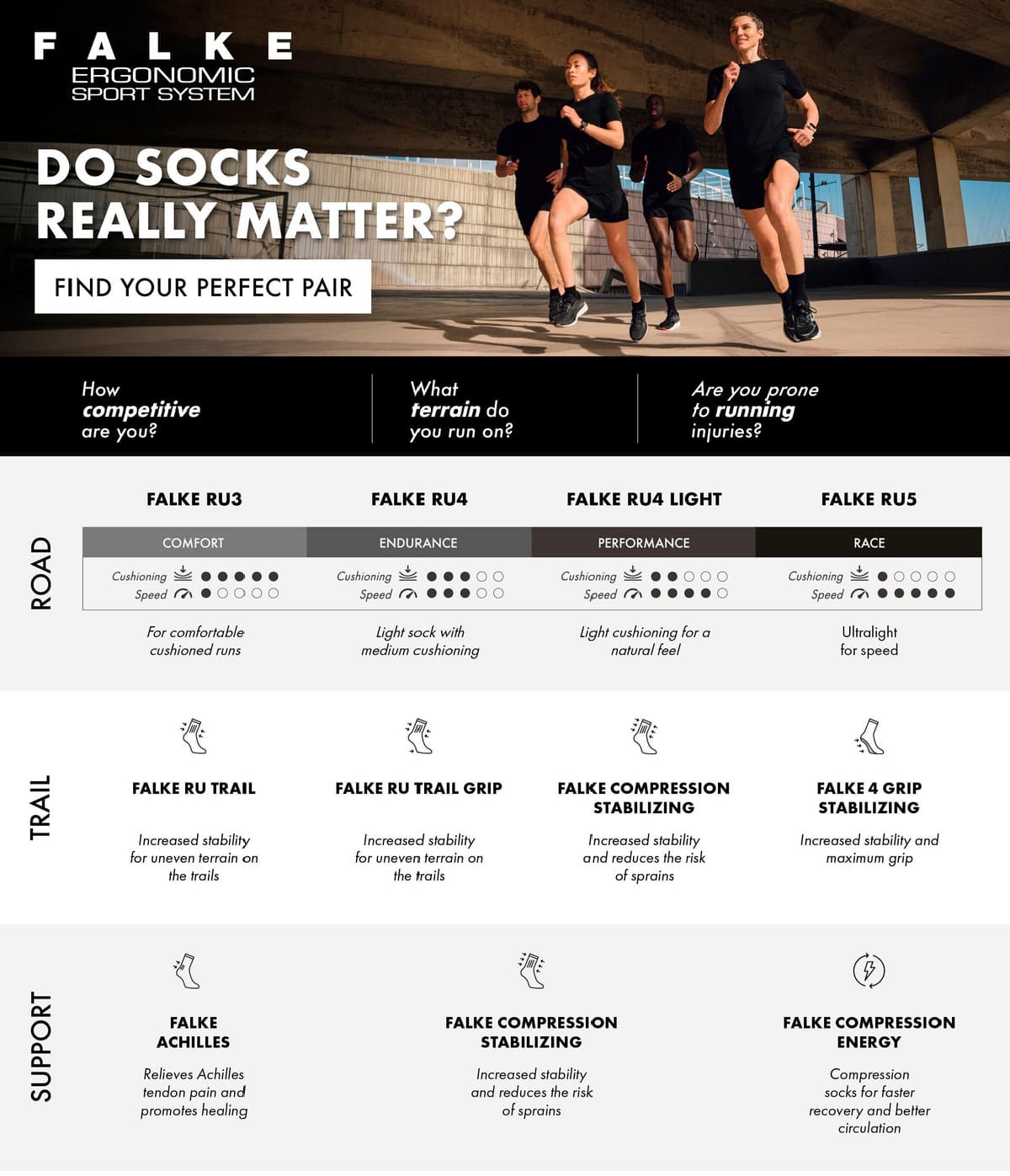 Adidas 3-stripes / 3 Pack Sport Sokken Wit 34 -36 thumbnail 2