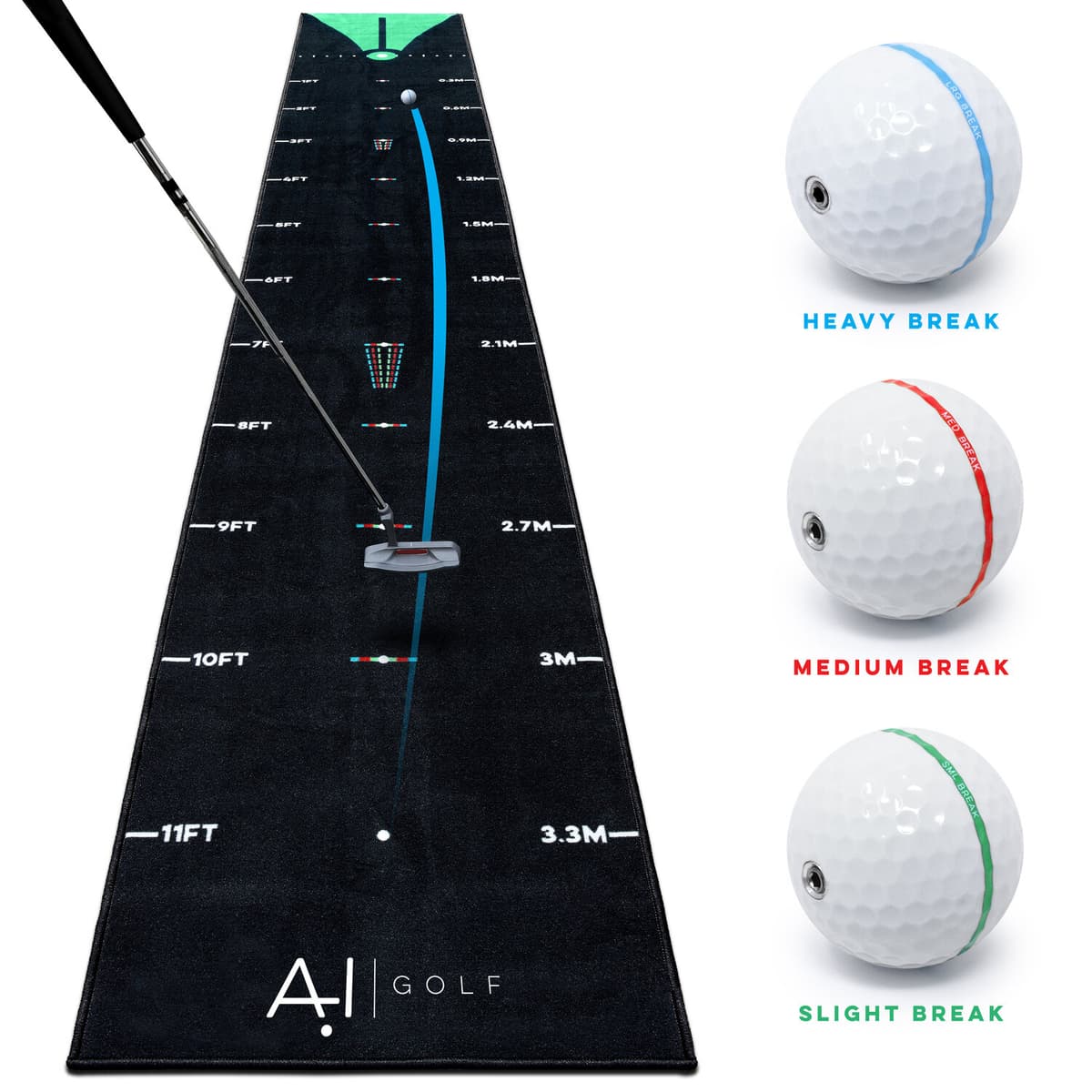 Ai Golf Technical Putting Mat (with breaking balls)