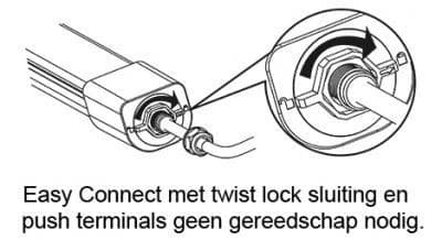 Megaman LED Opbouwarmatuur | 63W 4000K 6300lm 840 | IP66 | MM05331 thumbnail 2