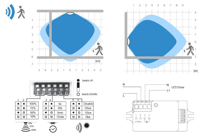 Megaman Onderdeel | MICROW.SENSOR RENZO/FONDA | MM10286 thumbnail 2