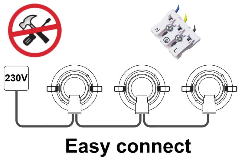 Megaman LED Montagebalk| 32W 4000K 2700Lm | 840 IP65 | Nood | ROCCO Waterdicht thumbnail 2