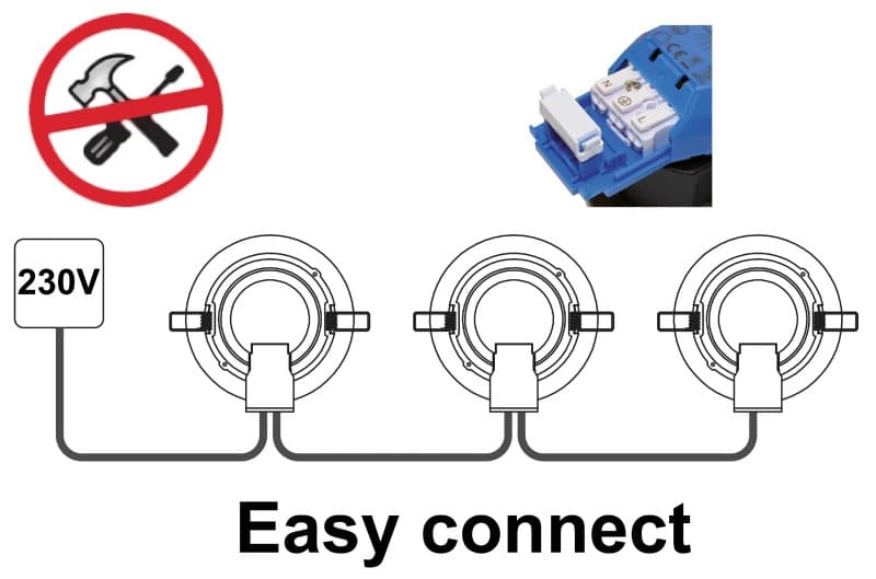 Megaman LED DownlighterØ68mm | 7.5W 2800K/4000K 600Lm/650lm 828/840 | IP54 Dimbaar Wit thumbnail 2