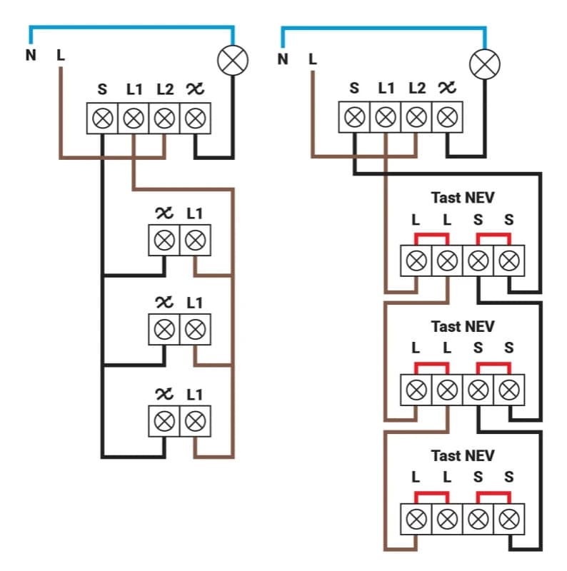 Ion Industries LED Tastdimmer | 0.3-200W IP20 thumbnail 2
