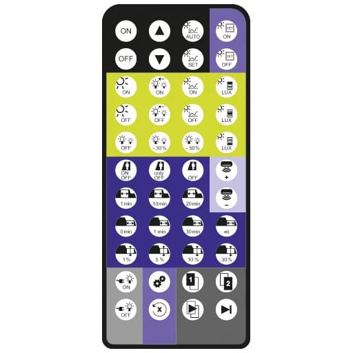 Tridonic Lichtregelsysteem | Tridonic basicDIM ILD G2 PROGRAMMER