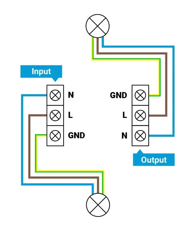 Ion Industries LED Vloerdimmer | 0.3-75W IP20 thumbnail 2