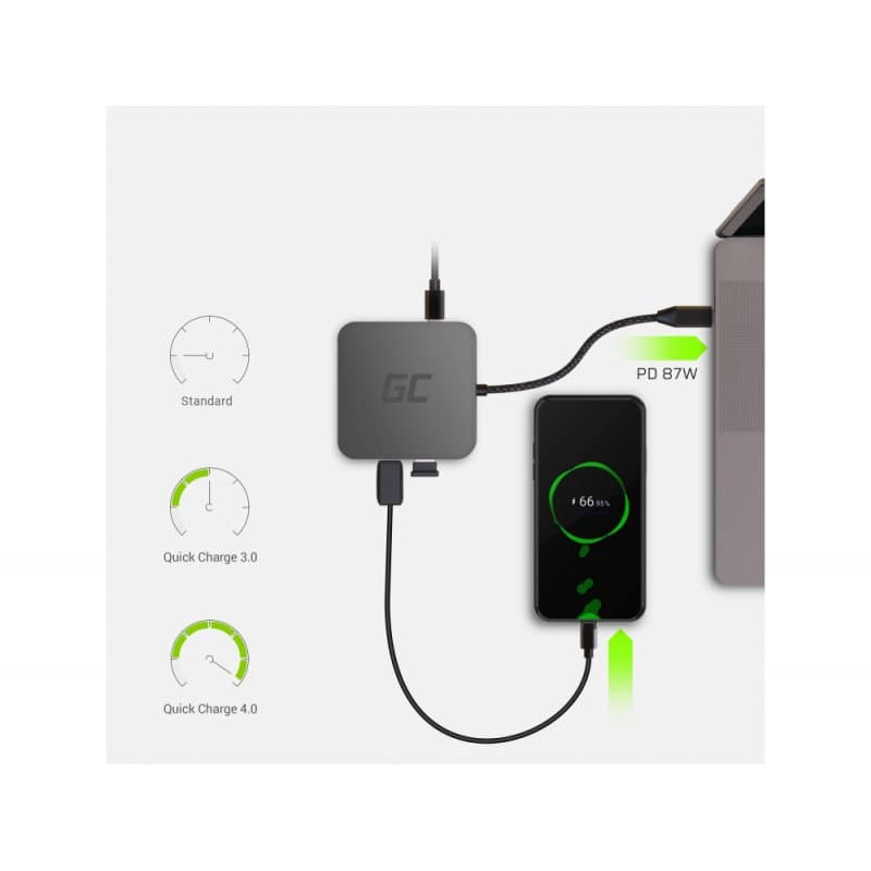 Docking Station HUB USB 6in1 (USB 3.0 HDMI Ethernet USB-C) voor Apple MacBook, Dell XPS, Asus ZenBook