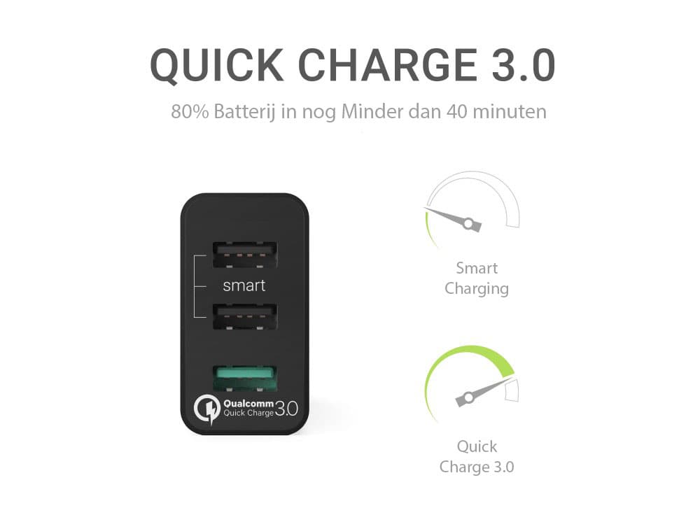 Oplader 3xUSB Quick Charge 3.0