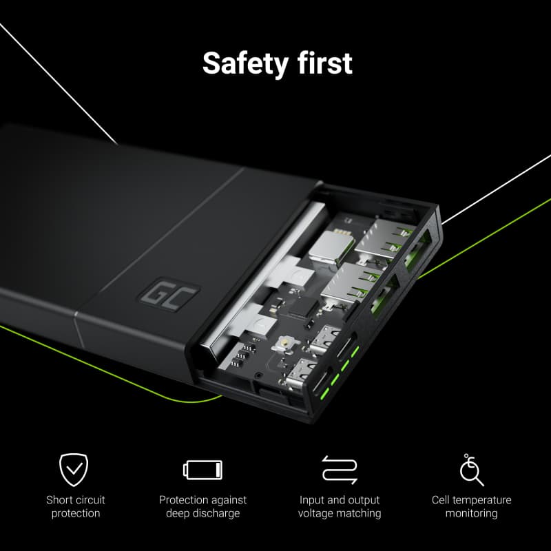 Powerbank GC PowerPlay10S 10000mAh met snel opladen 2x USB Ultra Charge en 2x USB-C Power Delivery 18W