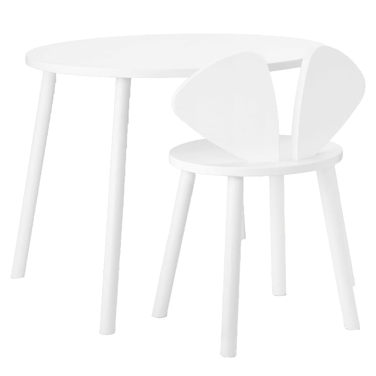 Nofred Mouse School Set Wit